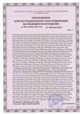 Регистрационное удостоверение №РЗН 2022/18223 лист 6